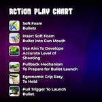 Load image into Gallery viewer, Notting Hill Battle Blazer Gun with 10 Foam Bullets | Fun Rapid Shooting Battle Fight Game for Indoor Outdoor for Kids 3+ (RED)