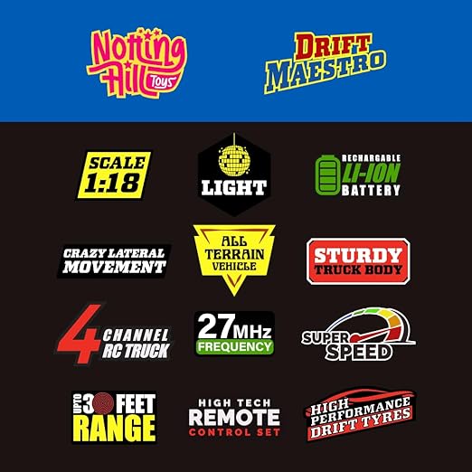 Notting Hill Drift Mastro Remote Control Car for Kids Rechargeable Rc Car Offroad High Speed with 2 Speeds and 4 Headlight Modes | Lithium Battery | C-Type Charging | Made in India (Blue)