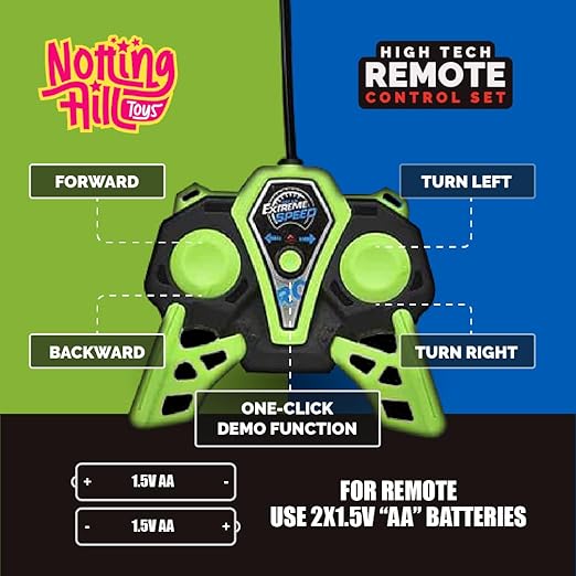 Notting Hill Drift Mastro Remote Control Car for Kids Rechargeable Rc Car Offroad High Speed with 2 Speeds and 4 Headlight Modes | Lithium Battery | C-Type Charging | Made in India (Blue)