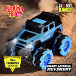 Load image into Gallery viewer, Notting Hill Drift Mastro Remote Control Car for Kids Rechargeable Rc Car Offroad High Speed with 2 Speeds and 4 Headlight Modes | Lithium Battery | C-Type Charging | Made in India (Blue)
